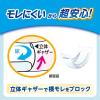 「花王 リリーフ　紙パンツ用パッド　ズレずにピタッと超安心2回分　1箱（36枚入×3パック）」の商品サムネイル画像6枚目