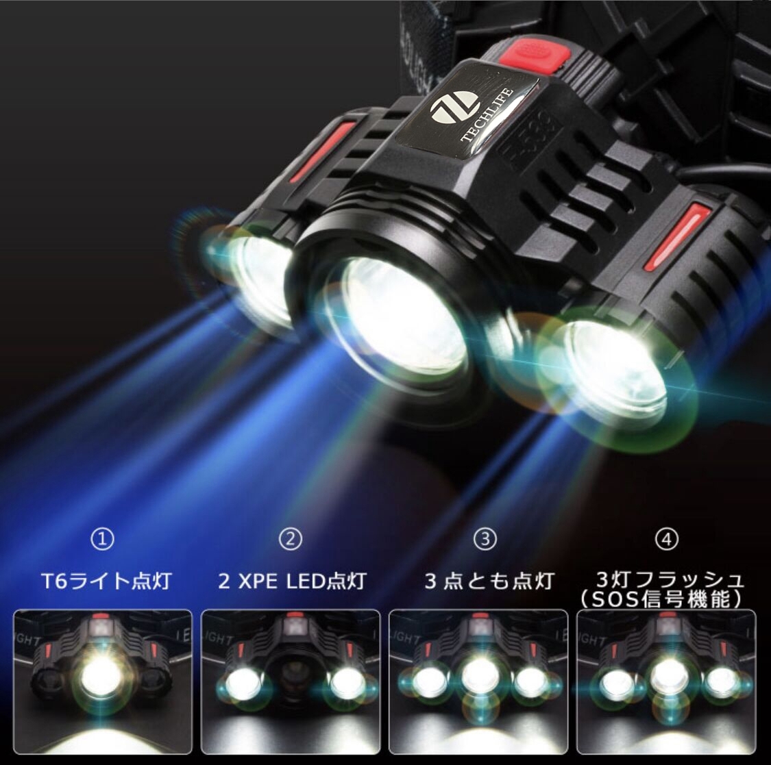 Ledヘッドライト 最強ルーメン 超高輝度 ルーメン 充電式 4段階の点灯モード 登山 夜釣り アウトドア作業 Sos ポーチ付き プレゼント 防災用 キャンプ Headlightjiu Akioショップ 通販 Yahoo ショッピング 일본구매대행 직구 바이박스