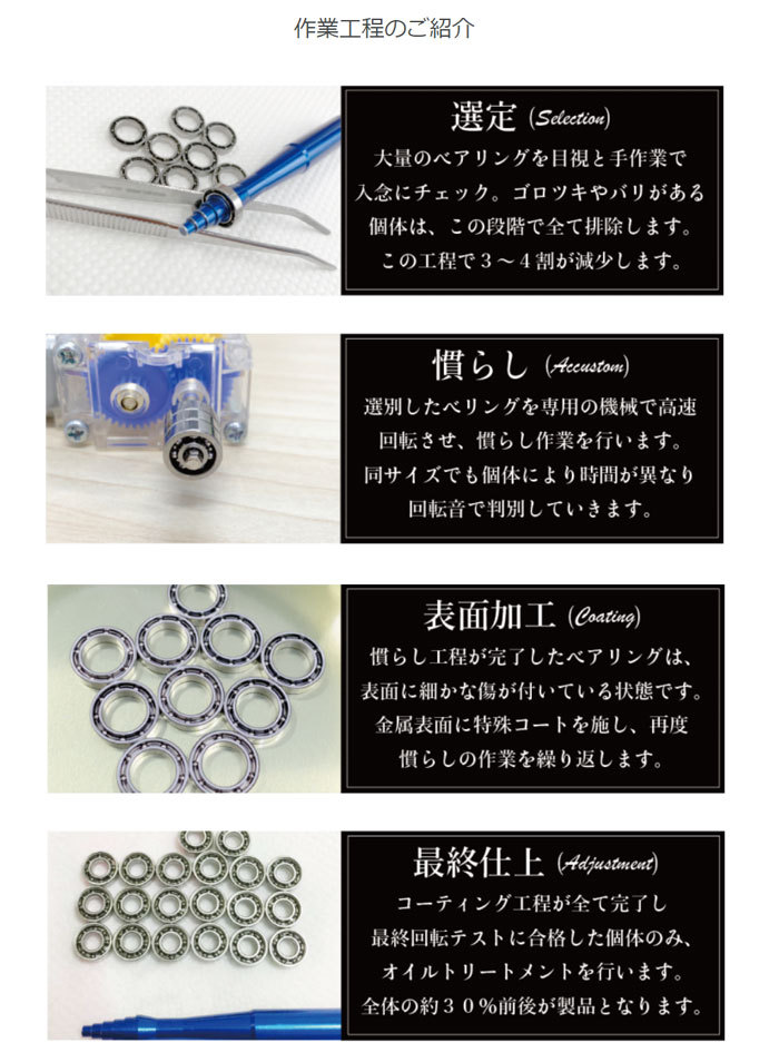 ゴールドワークス 匠ベアリング 遠投式 GOLDWorks バックラッシュPayPay店 - 通販 - PayPayモール - 일본구매대행 직구 미스터스토어 ゴールドワークス 匠ベアリング 遠投式 GOLDWorks バックラッシュPayPay店 - 通販 - PayPayモール - 일본구매대행 직구 미스터스토어