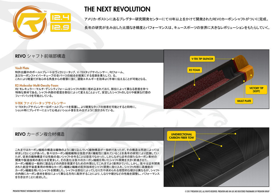 プレデター REVO シャフト (3/8x10山,先角 12.4mm BVP) レボ