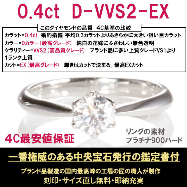 JewelryYouMe婚約指輪 安い 婚約指輪 D-VVS2-EX 鑑定書付 0.3ct 