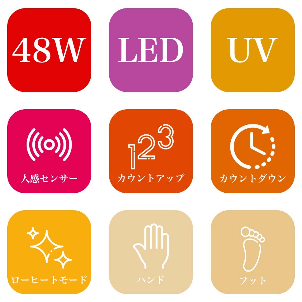 ネイル ライト ジェルネイル Ledライト Uv 48w 痛みのない ローヒートモード搭載 多機能 人感センサー サロン利用 B 1 クラブアイテム専門店 E Bms 通販 Yahoo ショッピング 일본구매대행 직구 바이박스