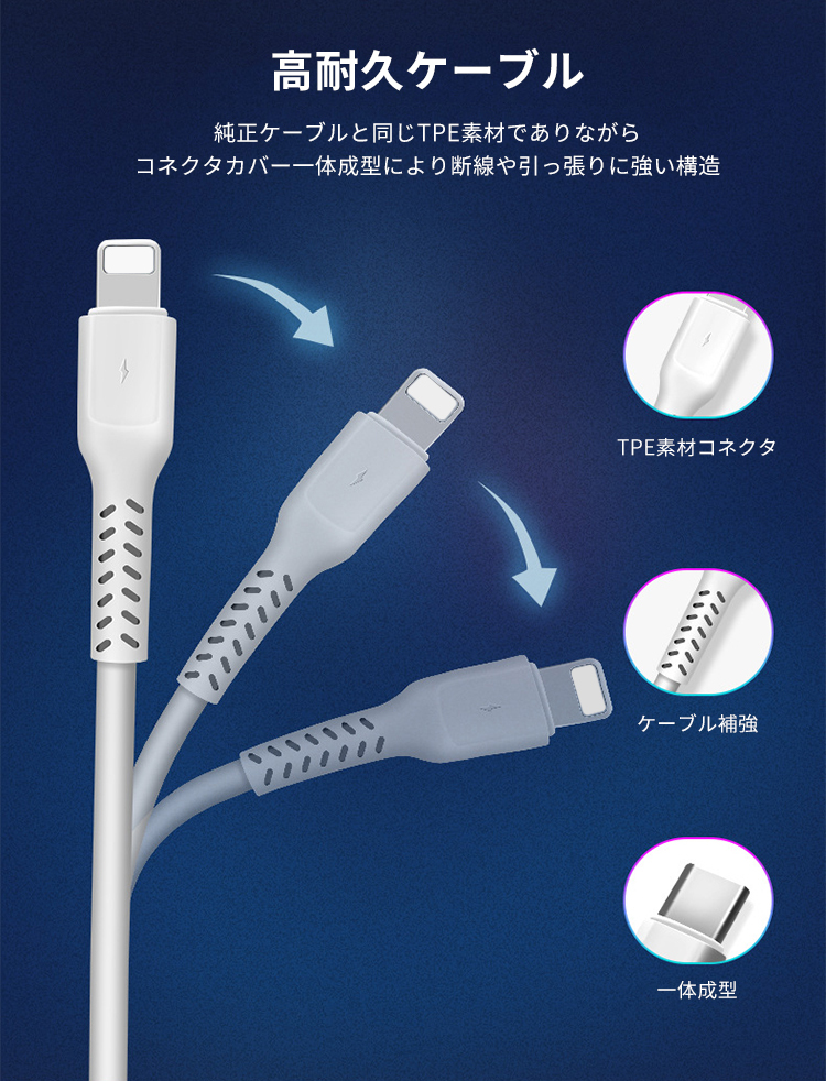 50%OFF!】 USB Type-C to iPhone 充電ケーブル 充電器 コード 1m PD 急速充電 18W 高速データ転送 Power-Delivery iPhone13 12 11 SE iPad アイフォン アイホン discoversvg.com 50%OFF!】 USB Type-C to iPhone 充電ケーブル 充電器 コード 1m PD 急速充電 18W 高速データ転送 Power-Delivery iPhone13 12 11 SE iPad アイフォン アイホン discoversvg.com
