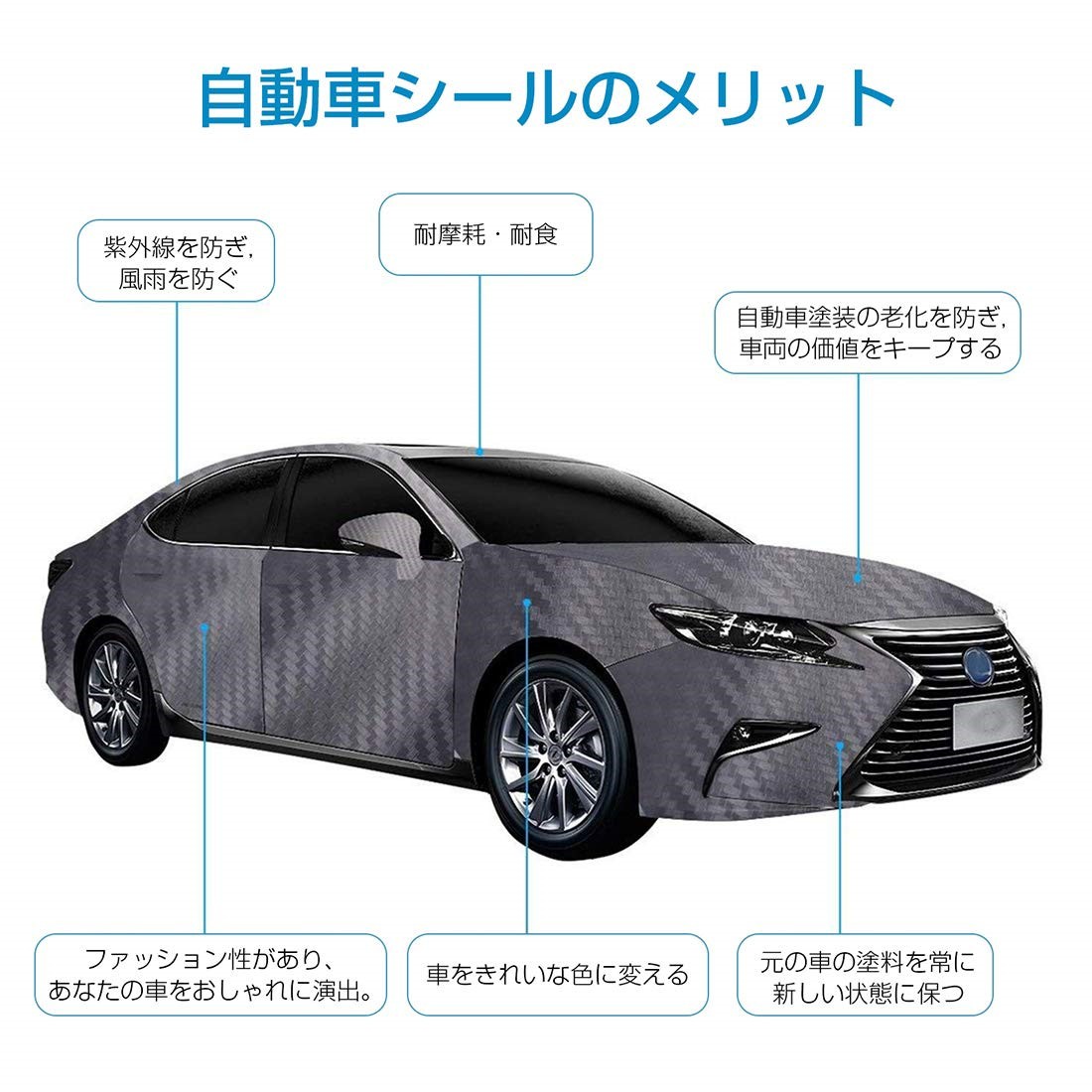 カーボンシート 1位獲得 6d リアル カッティングシート 車 外装 内装 ブラック カーボンフィルム 4m 伸縮 シールステッカー 高光沢 耐熱 A Lama Store 通販 Yahoo ショッピング 일본구매대행 직구 바이박스