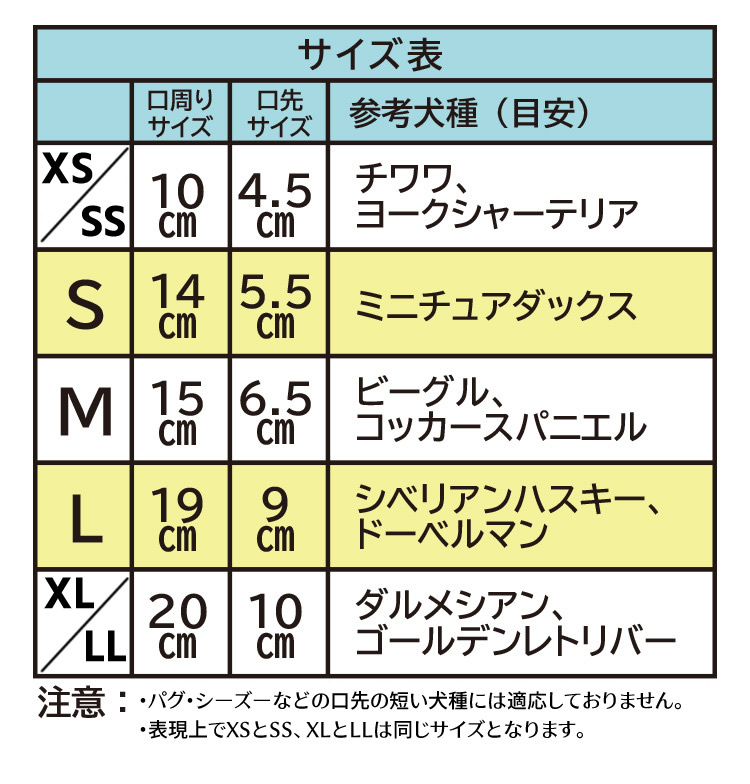 62 以上節約 犬のマズル 犬用 口輪 防止口輪 拾い食い 無駄吠え 噛み 防止 中小型犬 犬外出便利グッズ ペット用マスク アヒル口の形マスク 犬用マズル 小型犬