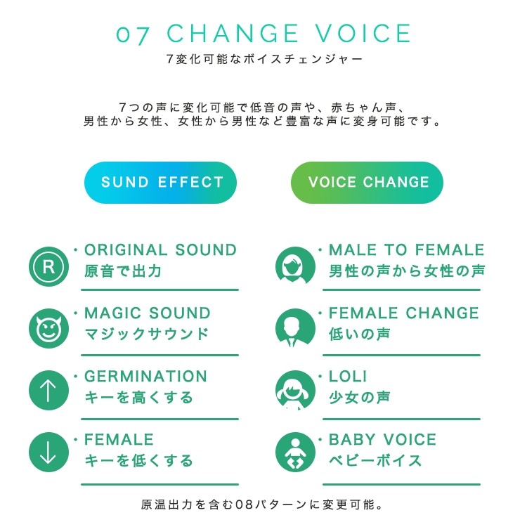 ボイスチェンジャー 女声 Vtuber アニメ声 Iphone 通話 イヤホン 男声 Windows 男から女 女の子 かわいい声 音声変換機 Clubhouse クラブハウス Vc 001 プロジェクター 小型 Seburo 通販 Yahoo ショッピング 일본구매대행 직구 사쿠라재팬