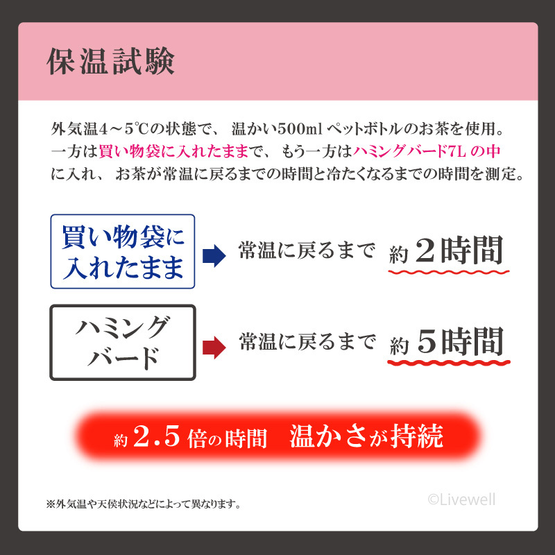 クーラーボックス 小型 保冷力 釣り ブラック おしゃれ かっこいい シンプル 部活 ハミングバード7l Hb 7 リブウェル 通販 Yahoo ショッピング 일본 미국구매대행 직구 4do