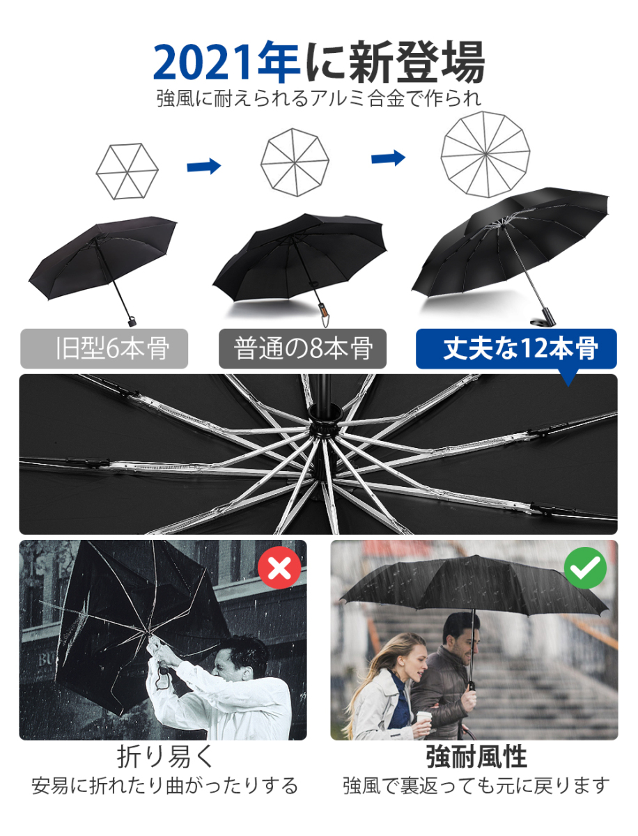 折りたたみ傘 折り畳み傘 ワンタッチ 自動開閉 撥水加工 丈夫 大きい 晴雨兼用 メンズ レディース 耐強風 梅雨対策 大きい 頑丈な12本骨 収納ポーチ付 Kasa Ys Lzグループ 通販 Yahoo ショッピング 일본 미국구매대행 직구 4do
