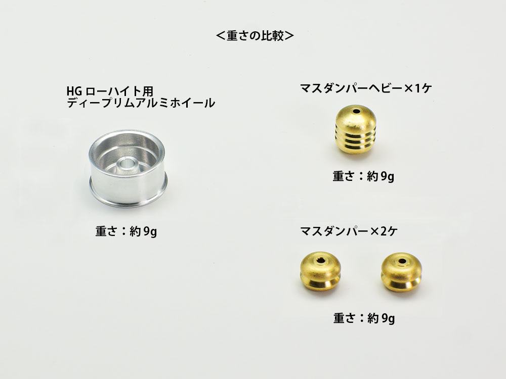 ミニ四駆 タミヤ Hg ローハイト用ディープリムアルミホイール 2本 ミニ四駆ステーション ミニ四駆ステーション グるグる 通販 Yahoo ショッピング 일본구매대행 직구 위시박스