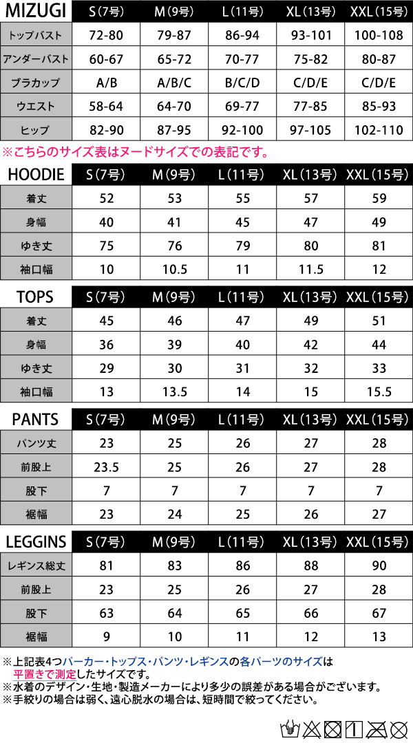 水着 レディース 体型カバーフィットネス セパレート かわいい 長袖ラッシュガード 5点上下セット ママ 水着ストア 通販 Paypayモール 일본구매대행 직구 온재팬