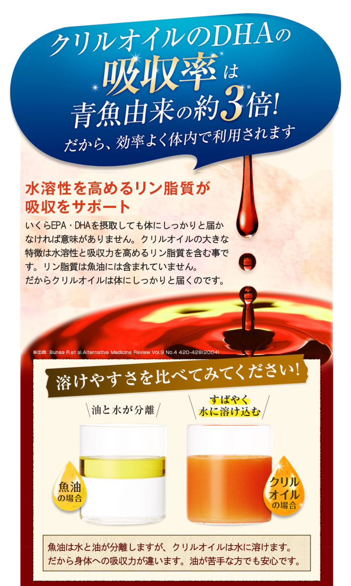 犬 猫 ペット サプリ 犬用サプリメント 猫用 Epa Dha オメガ3オイル 脂肪酸 抗酸化 ひざ 関節 炎症 認知症でも投与可 クリルオイル 30粒 メール便送料無料 Krilloil35 人とペットのサプリ専門店モノリス 通販 Yahoo ショッピング 일본구매대행 직구 재팬24