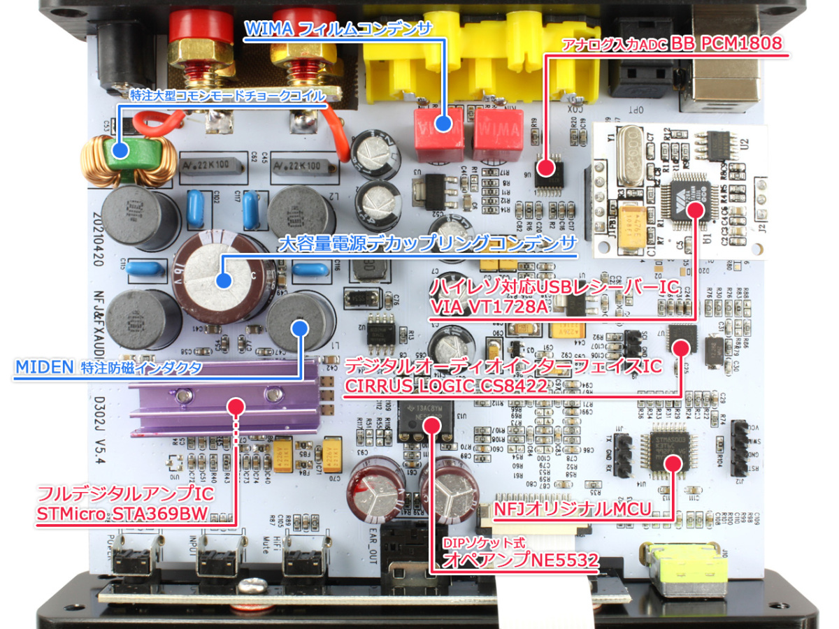 Fx Audio D302j ブラック ハイレゾ対応デジタルアナログ4系統入力 フルデジタルアンプ H85 Nfjストア ヤフーショッピング店 通販 Yahoo ショッピング 일본구매대행 직구 온재팬