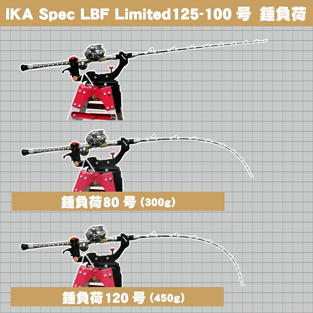 倍倍ストアポイント10倍 総糸巻 イカ直結釣法 Gokuspecial Ika Spec Lbf Limited 125 100号 125 150号 125 160号 船竿 イカ釣り 802 おり釣具 ヤフー店 通販 Yahoo ショッピング 일본구매대행 직구 바이박스