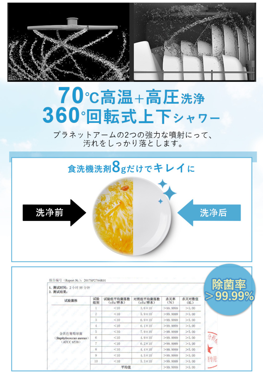 更にクーポン利用で10 Off ポイント5倍 食洗機 工事不要 自動給水 1年保証 食器洗い乾燥機 据置型 除菌率99 9 分岐水栓対応 Moosoo Mx60 Dwmmojpbsmx60wha Moosoo 通販 Yahoo ショッピング 일본 미국구매대행 직구 비드프라이스
