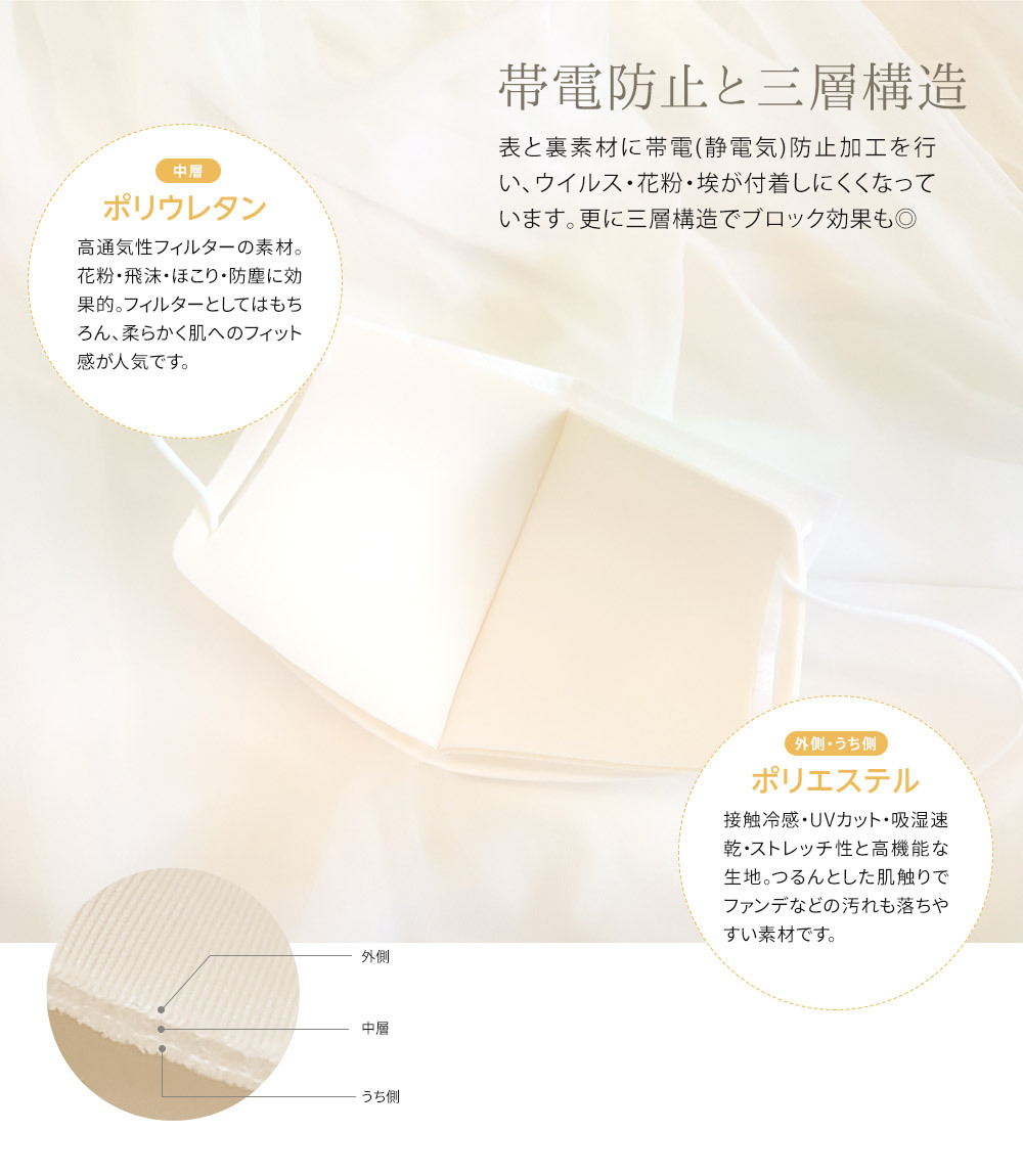 美肌マスク シルクプロテイン インナー マスク 日本製 洗える 肌に優しい シルク 保湿マスク マスクカバー 三層構造 抗菌 防臭 消臭 Uvカット ウレタン 花粉 S Mart Paypayモール店 通販 Paypayモール 일본 미국구매대행 직구 몰바이