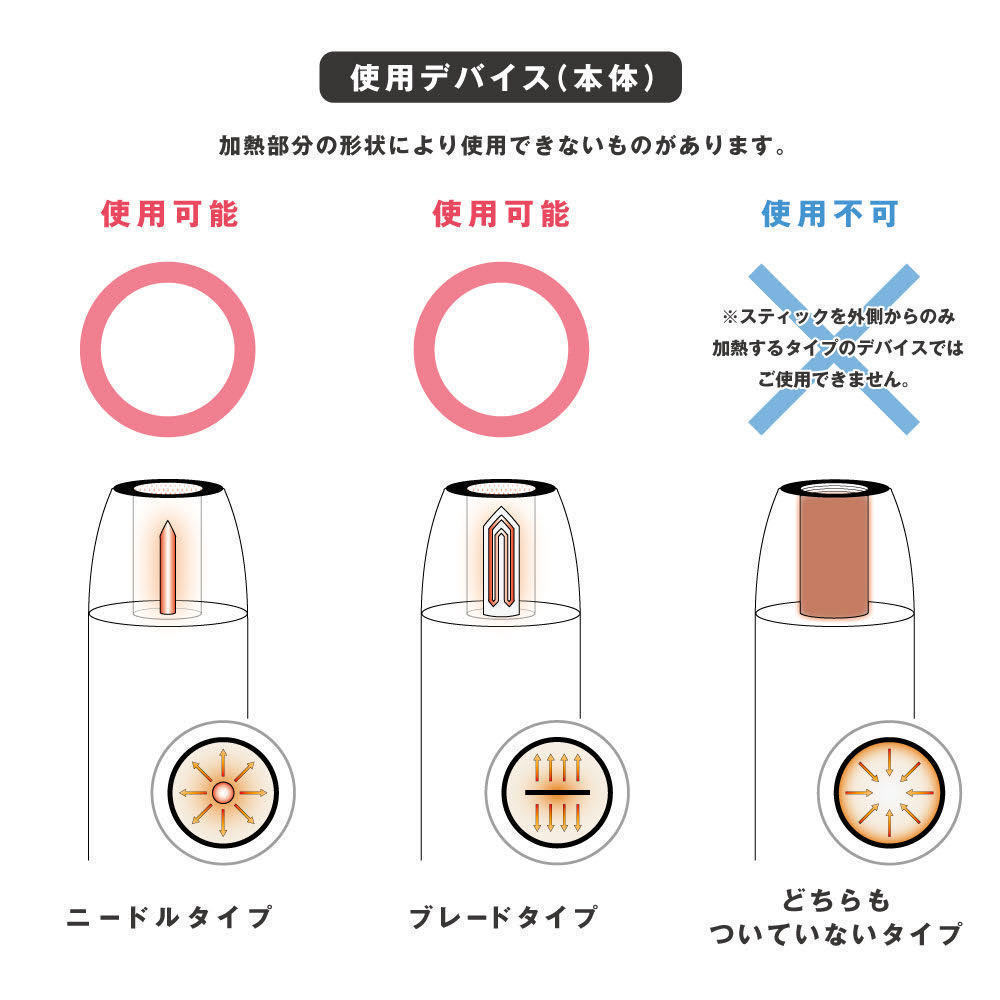 NICONON ニコノン ニコチン0 ニコチンゼロ スティック 茶葉 3箱 セット アイコス互換 iQOS互換 加熱式タバコ 電子タバコ 禁煙 互換 ブルーベリー メンソール :cg-stk11nico101-pc03:デジモク - 通販 - Yahoo!ショッピング - 일본구매대행 직구 엔재팬 NICONON ニコノン ニコチン0 ニコチンゼロ スティック 茶葉 3箱 セット アイコス互換 iQOS互換 加熱式タバコ 電子タバコ 禁煙 互換 ブルーベリー メンソール :cg-stk11nico101-pc03:デジモク - 通販 - Yahoo!ショッピング - 일본구매대행 직구 엔재팬