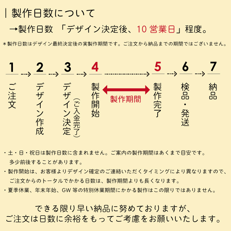 21人気新作 表札 ステンレス 切文字表札 ステンレス表札 マンション プレート 戸建 おしゃれ ホームサイン グラフィカ クロム Nalderblakelaw Com