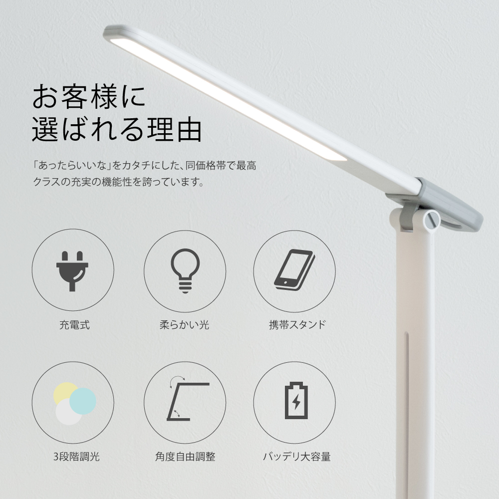LEDデスクライト 卓上ライト マグネットライト 着脱式 電気スタンド コードレス 省エネ 調色3段階 500mAh タッチセンサー 角度調節可能 充電式あすつく sd-839h サインキングダム - 通販 - PayPayモール - 일본구매대행 직구 재팬24 LEDデスクライト 卓上ライト マグネットライト 着脱式 電気スタンド コードレス 省エネ 調色3段階 500mAh タッチセンサー 角度調節可能 充電式あすつく sd-839h サインキングダム - 通販 - PayPayモール - 일본구매대행 직구 재팬24
