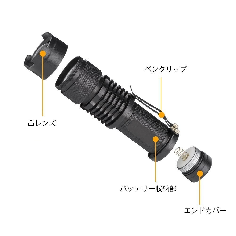 紫外線ブラックライト Ledライト Uv懐中電灯 目には見えない汚れに対策の発見器 ペットの尿 ステイン カーペットの汚れ対策 1193 Skyヤフーショップ 通販 Yahoo ショッピング 일본구매대행 직구 재팬24
