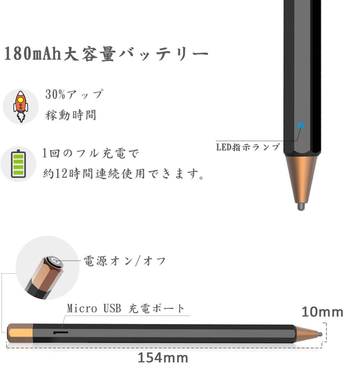 Abida タッチペン 極細 Ipad Iphone用 スタイラスペン タブレット スマートフォン Usb充電式 軽量 イラストやツムツムなどに ブラック Abida T03 サンエイジ オンラインストア 通販 Yahoo ショッピング 일본구매대행 직구 온재팬