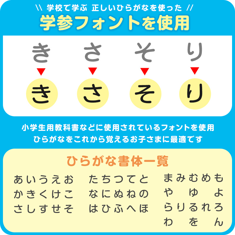 お名前シール 防水 おなまえシール 入園 入学 小学校 保育園 幼稚園 ネームシール 名前シール すててこねっと 通販 Paypayモール 일본구매대행 직구 엔재팬