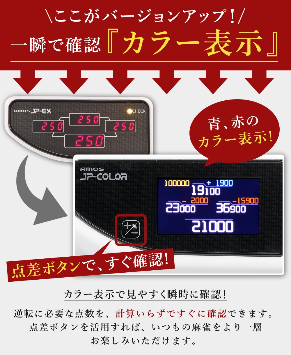 9/13,14,15,はボーナスストアPayPayポイント＋5％!!】家庭用全