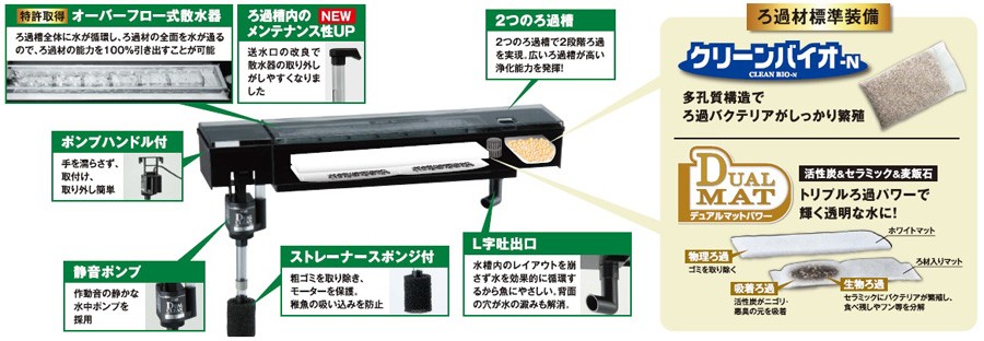 ｇｅｘ デュアルクリーン６００ Dc 600 60cm水槽用上部フィルター Gexjfn2512 トロピカルワールド ヤフー店 通販 Yahoo ショッピング 일본구매대행 직구 바이박스